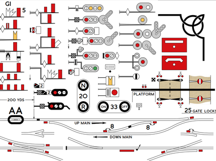 Eastern Region Diagram Symbols