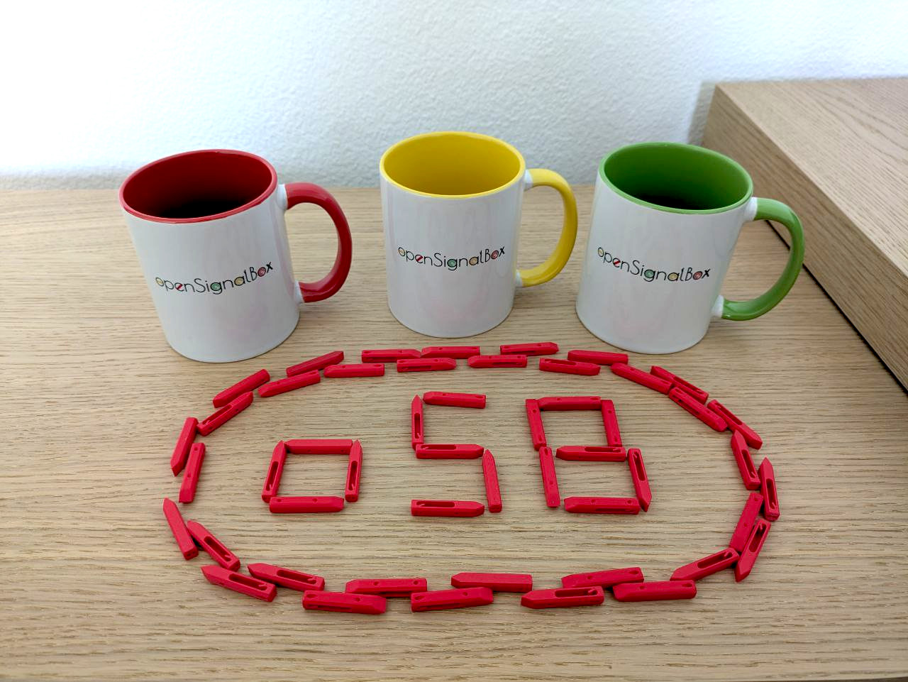 Mugs and indicators.