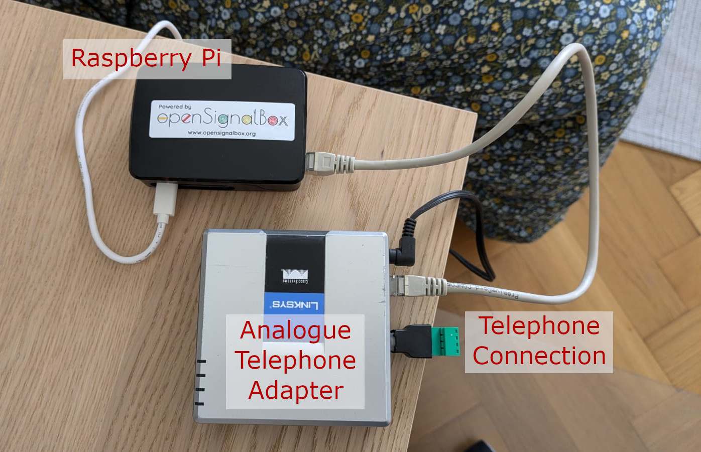 Layout of telephone prototyping.